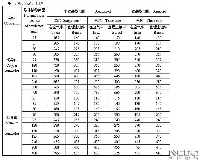 http://www.jnncdq.com/uploads/allimg/160104/1-1601042253202X.png